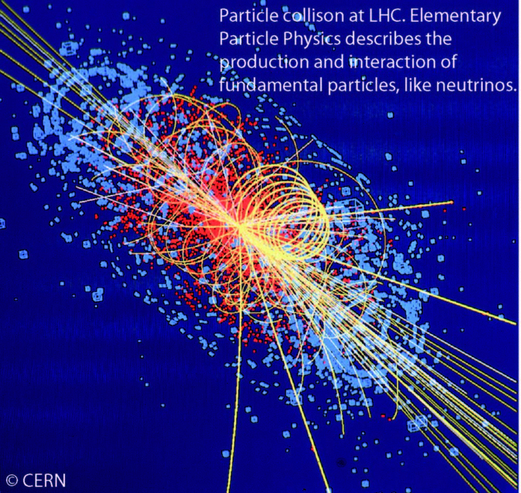 ElementaryParticlePhysics_rdax_1200x1137